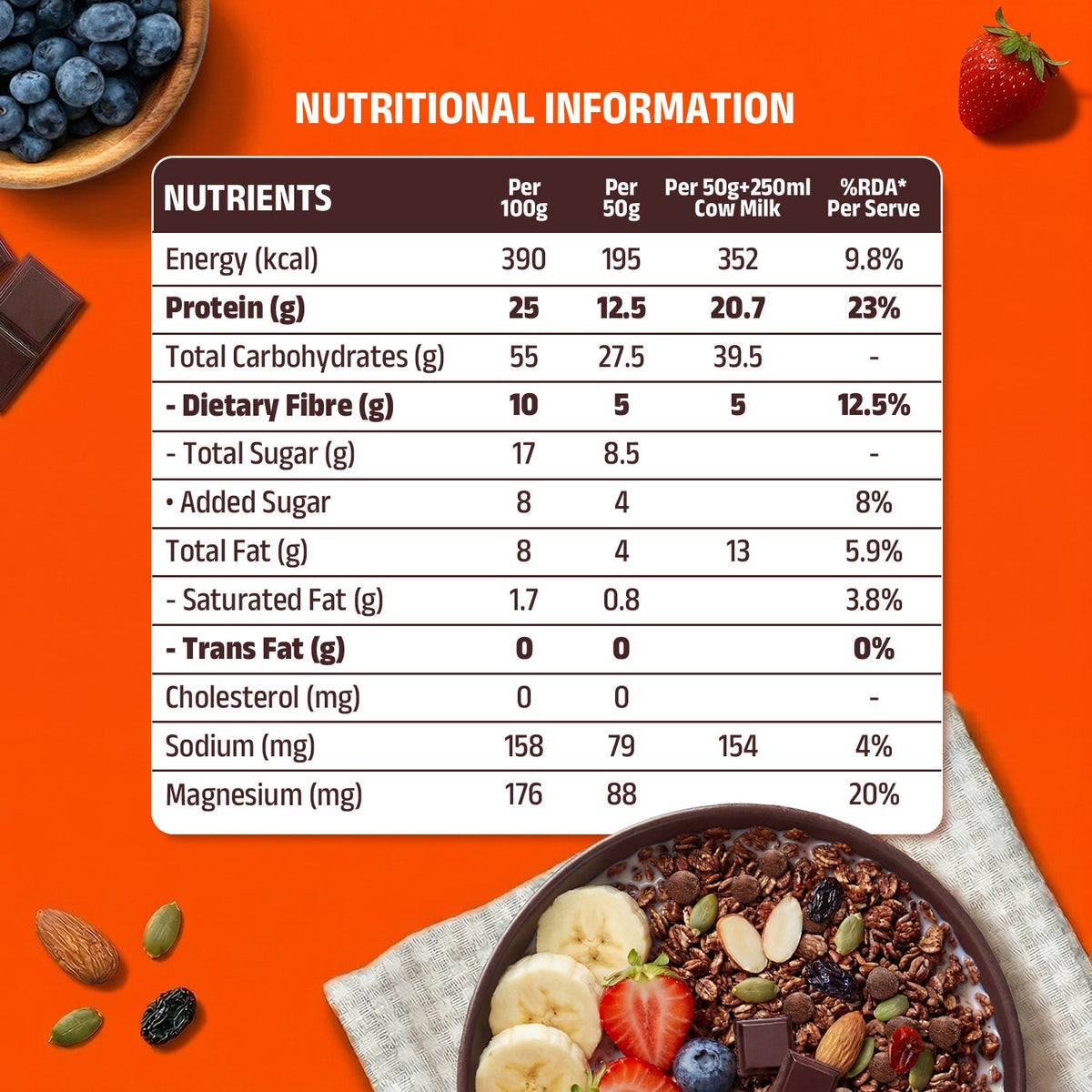 Pintola High Protein Muesli Dark Chocolate nutritional information for the 25 g protein formula