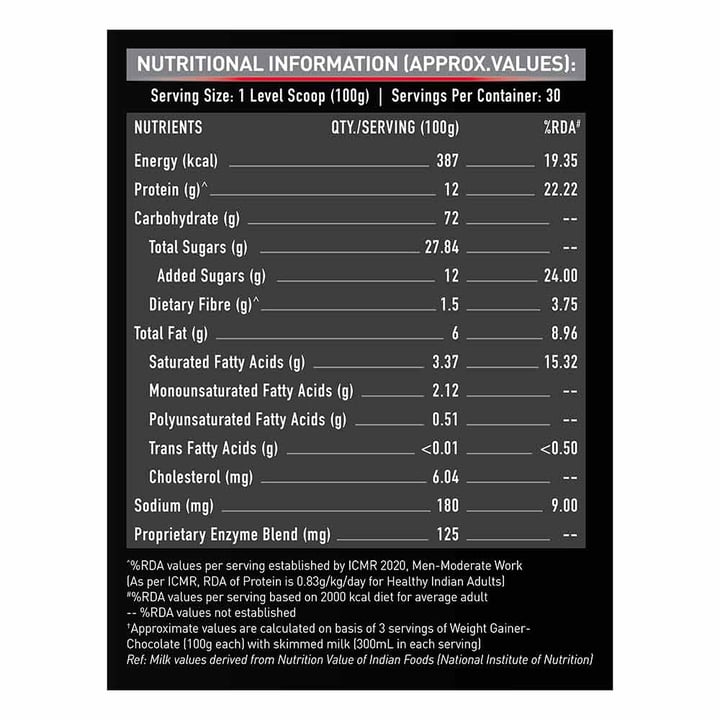 MuscleBlaze Weight Gainer
