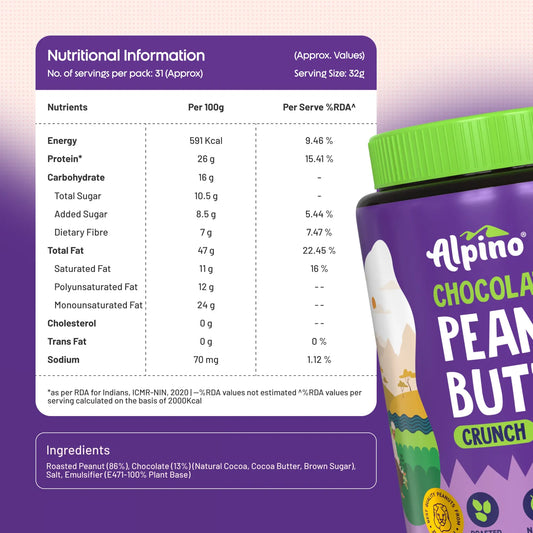 Alpino Chocolate Peanut Butter Crunch 1 kg nutritional information and ingredients