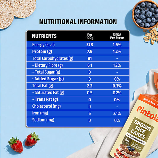 Pintola Organic Wholegrain Brown Rice Cakes All Natural Unsalted 130 g — nutritional information for current orange pack