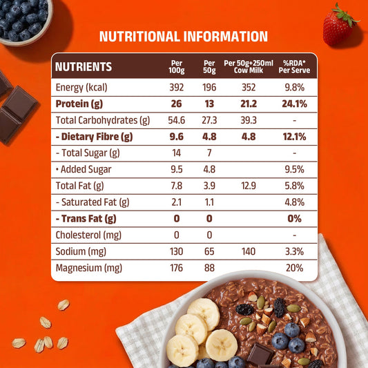 Pintola High Protein Oats Chocolate nutritional information for the 26 g protein formula