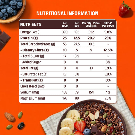 Pintola High Protein Muesli Dark Chocolate nutritional information for the 25 g protein formula
