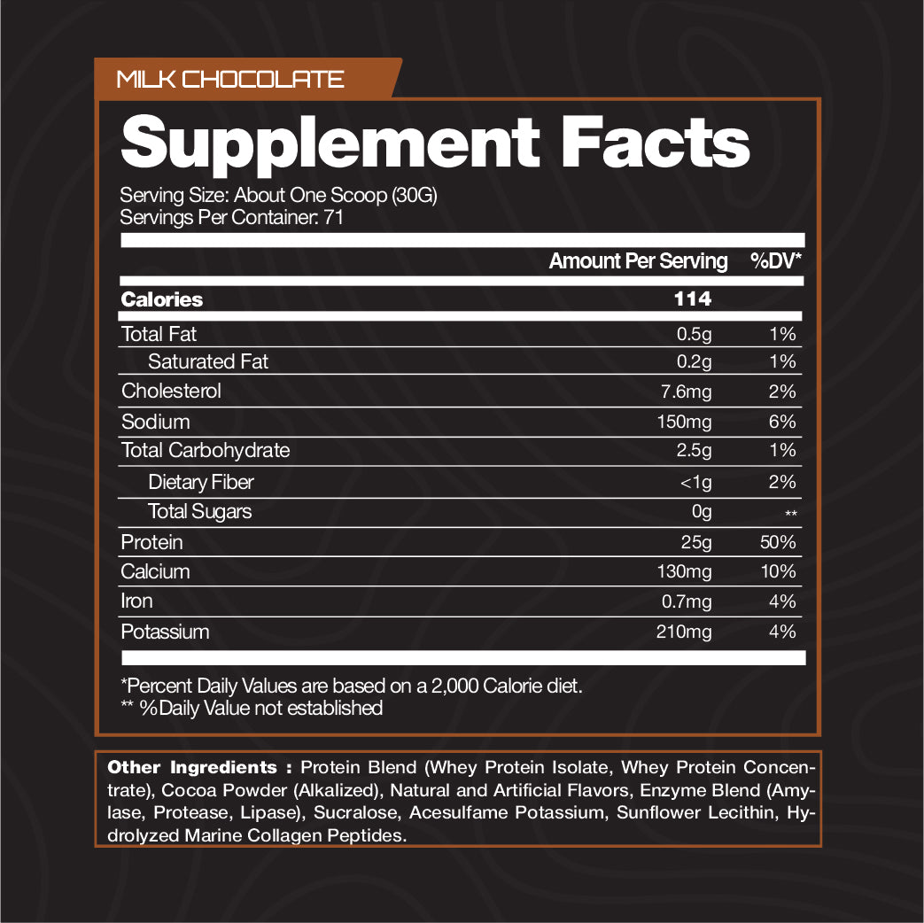 Wheyne One Whey Milk Chocolate Black Series — supplement facts and ingredients