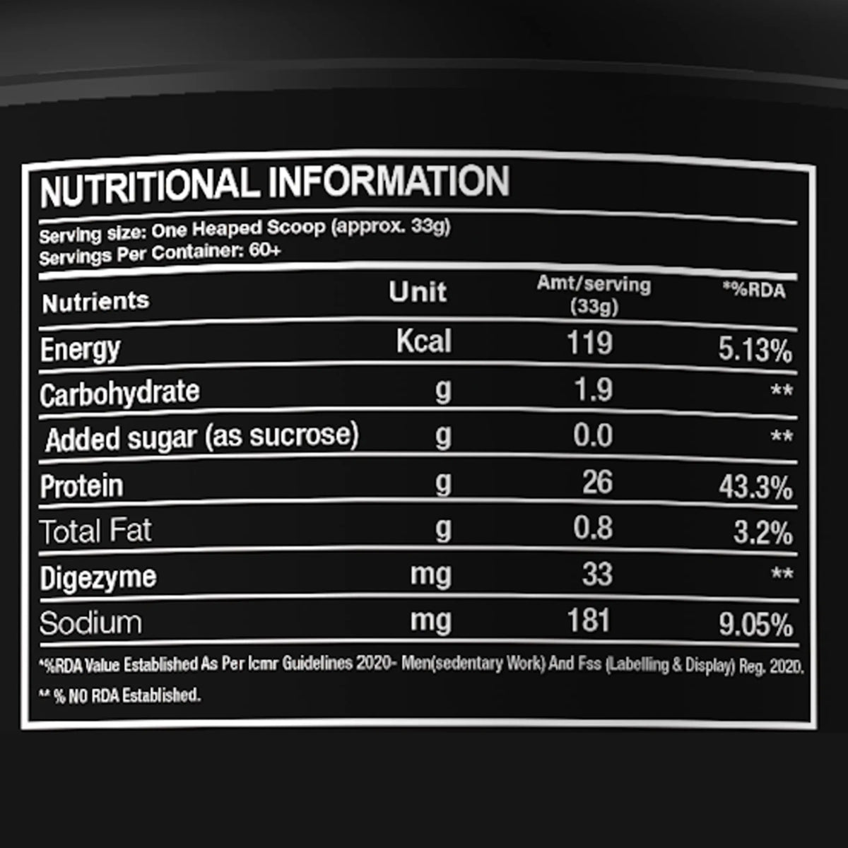 Muscle Harvest ISO Nation